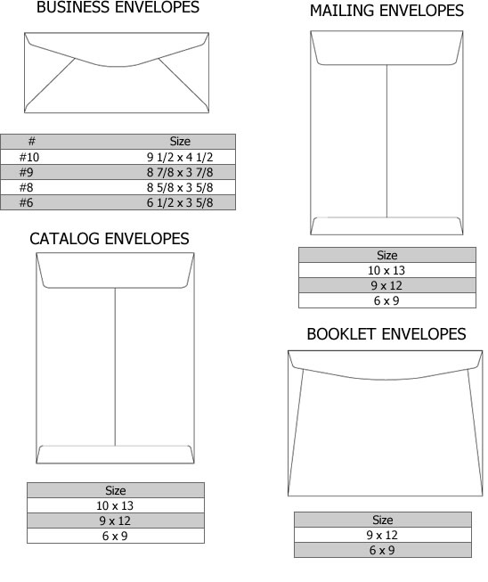 Business Envelope Size Chart