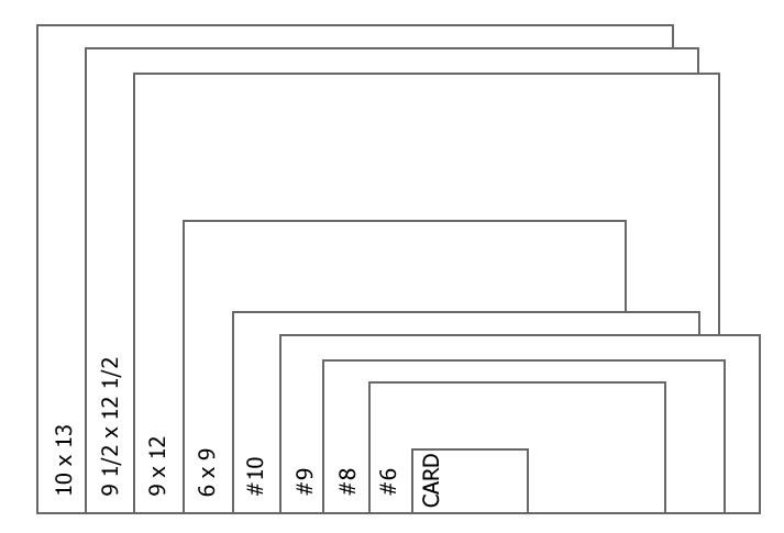 Business Envelope Sizes